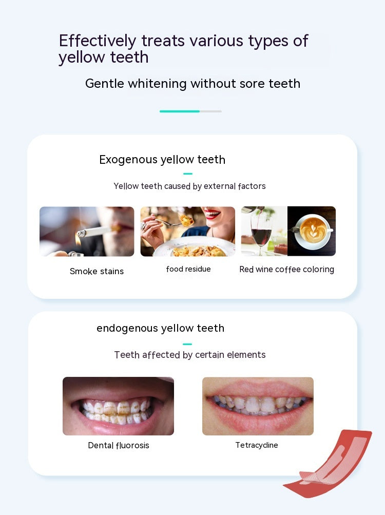 Clean Whitening 6HP Wet Teeth Strips